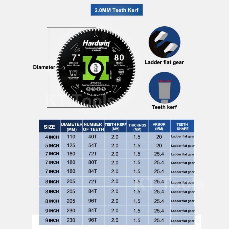 110/125/180/205/230mm Circular - Woodworking Kerf บทวิจารณ์และราคา