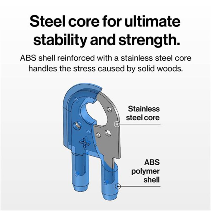 A76K For MJ SPLITTER Tools Kit - Woodworking Kickback บทวิจารณ์และราคา