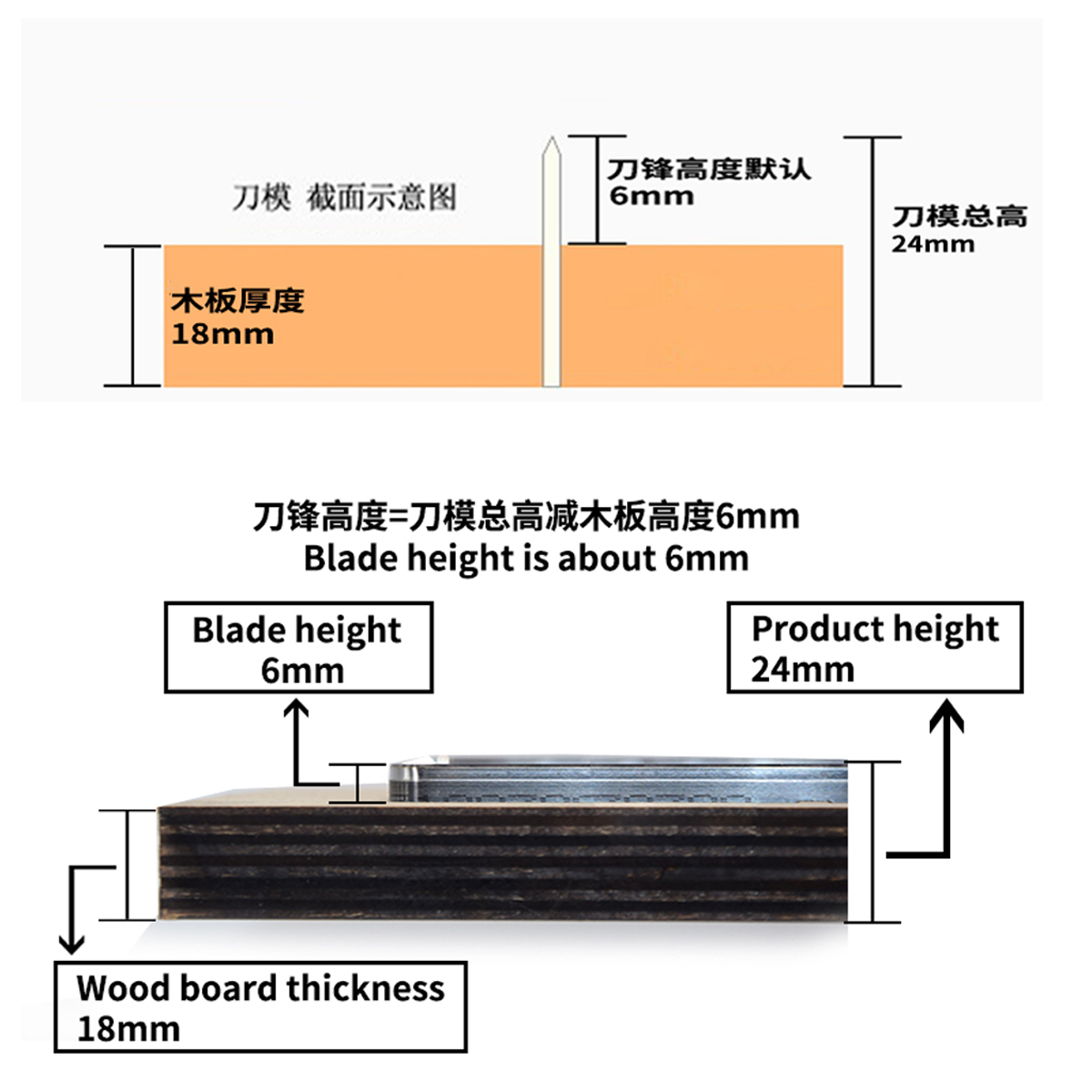 Custom Die Cutter Knife Mould  - Woodworking Box บทวิจารณ์และราคา