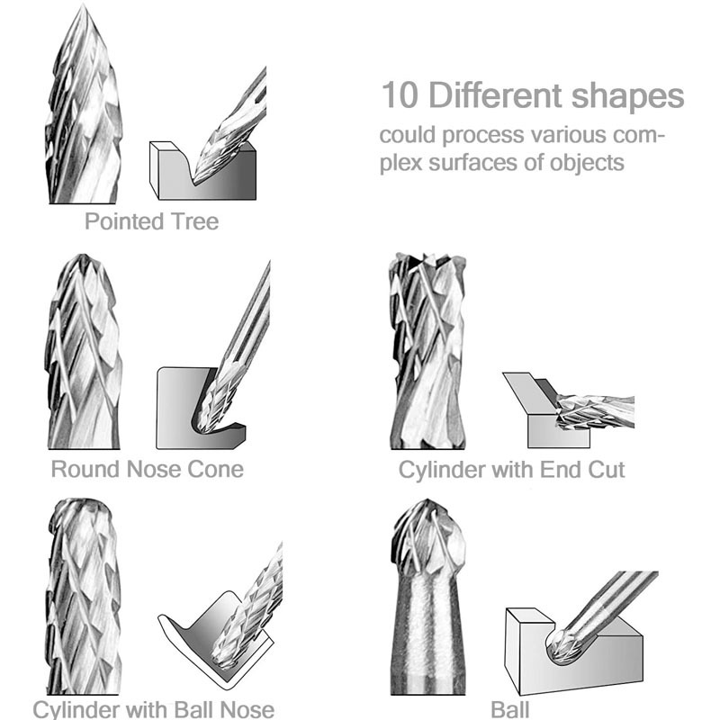 3mm Shank Tungsten Carbide Bur - Woodworking Files And Rasps บทวิจารณ์และราคา