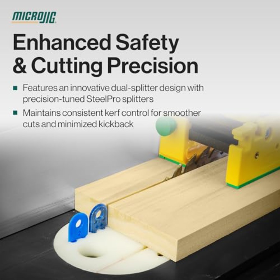GRR-RIPPER MJ SPLITTER Steel P - Woodworking Kickback บทวิจารณ์และราคา